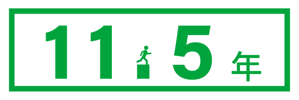 勤続年数（平均）